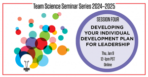 Developing Your Individual Development Plan for Leadership @ Online Event