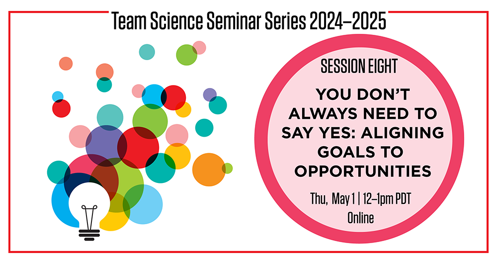 You Don’t Always Need to Say Yes: Aligning Goals to Opportunities @ Online Event